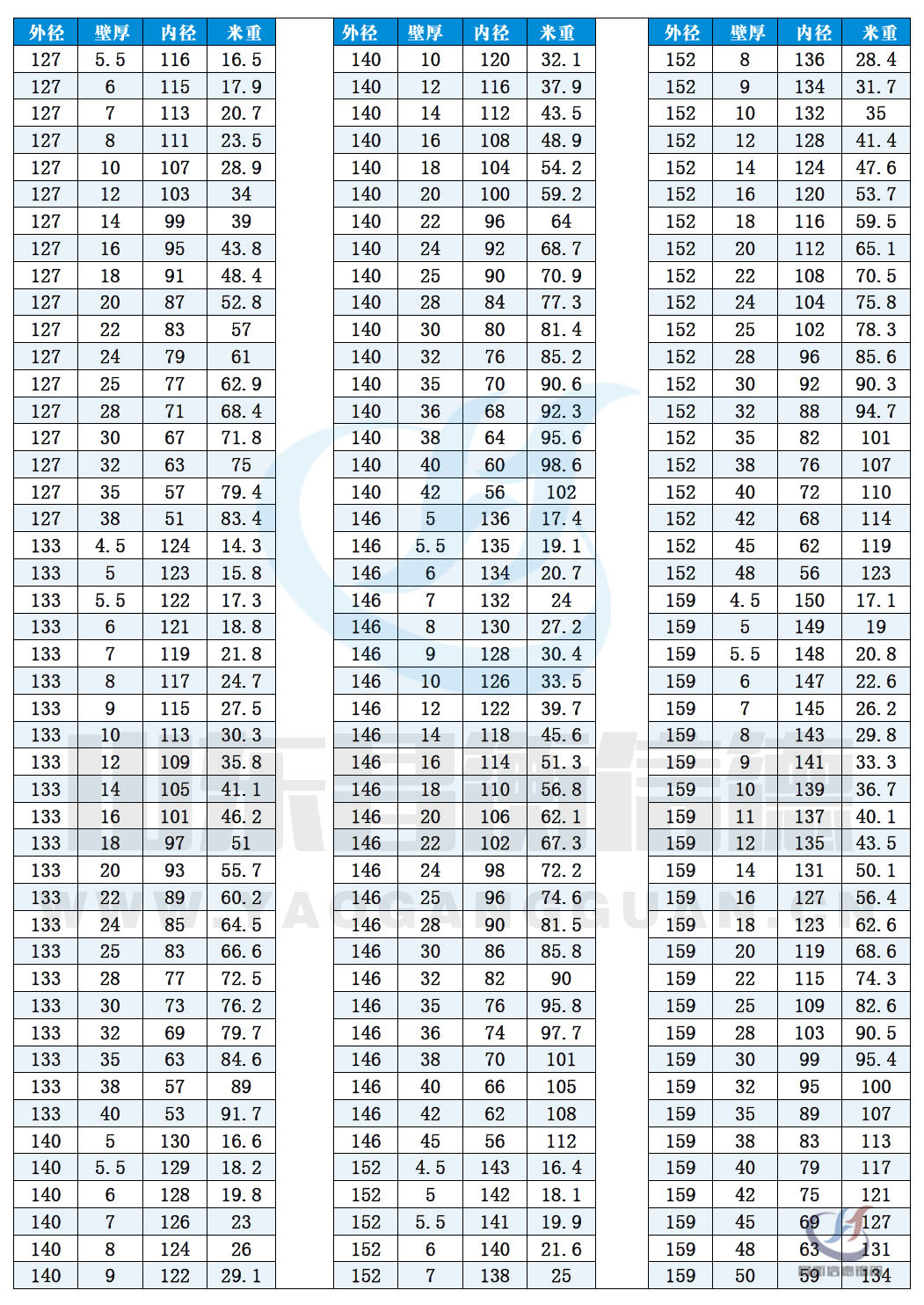 op䓹ܬF(xin)؛YԴ10-6